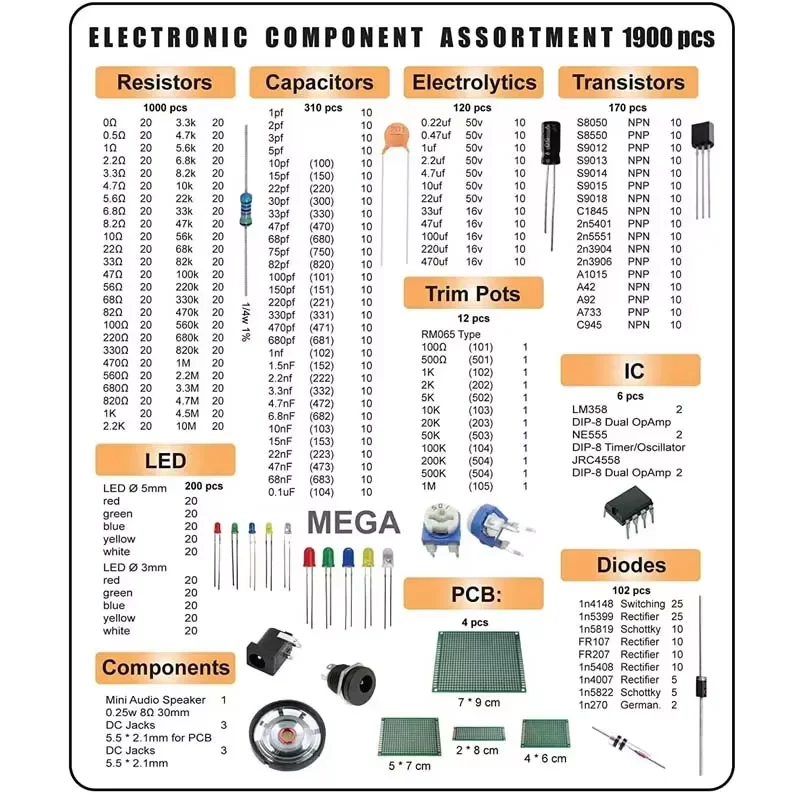 1900pcs Mega Electronic Component Kit Assortment Capacitors Resistors LED Transistors Diodes 1n270 Germanium DC Jacks Opamp PCB
