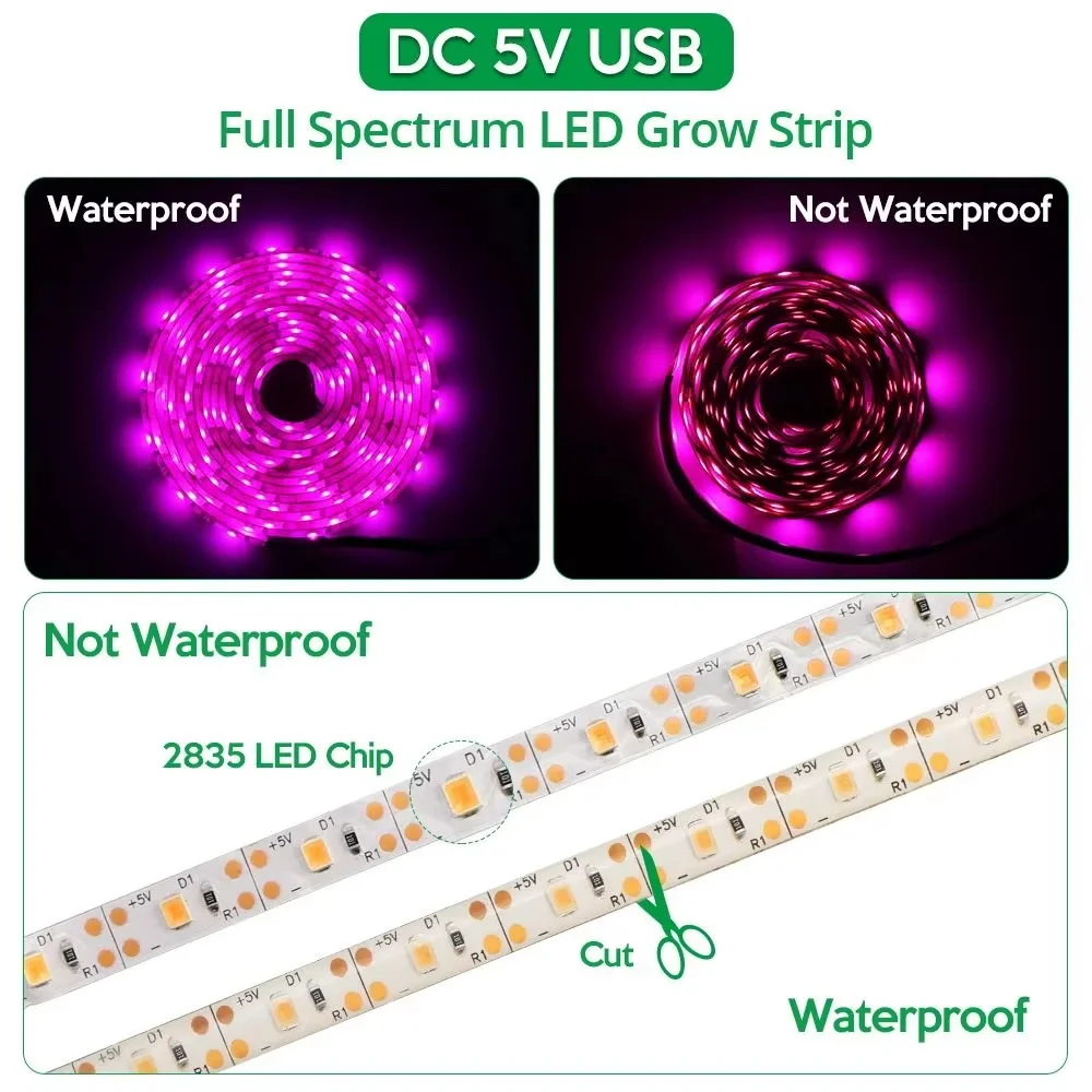 5V USB LED Plant Light Grow 1m 2m 3m LED Strip Full Spectrum Waterproof LED Chip For Greenhouse Flower Seedling Grow Tent Hydrop