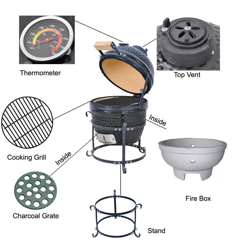 Portable Ceramic Gr…