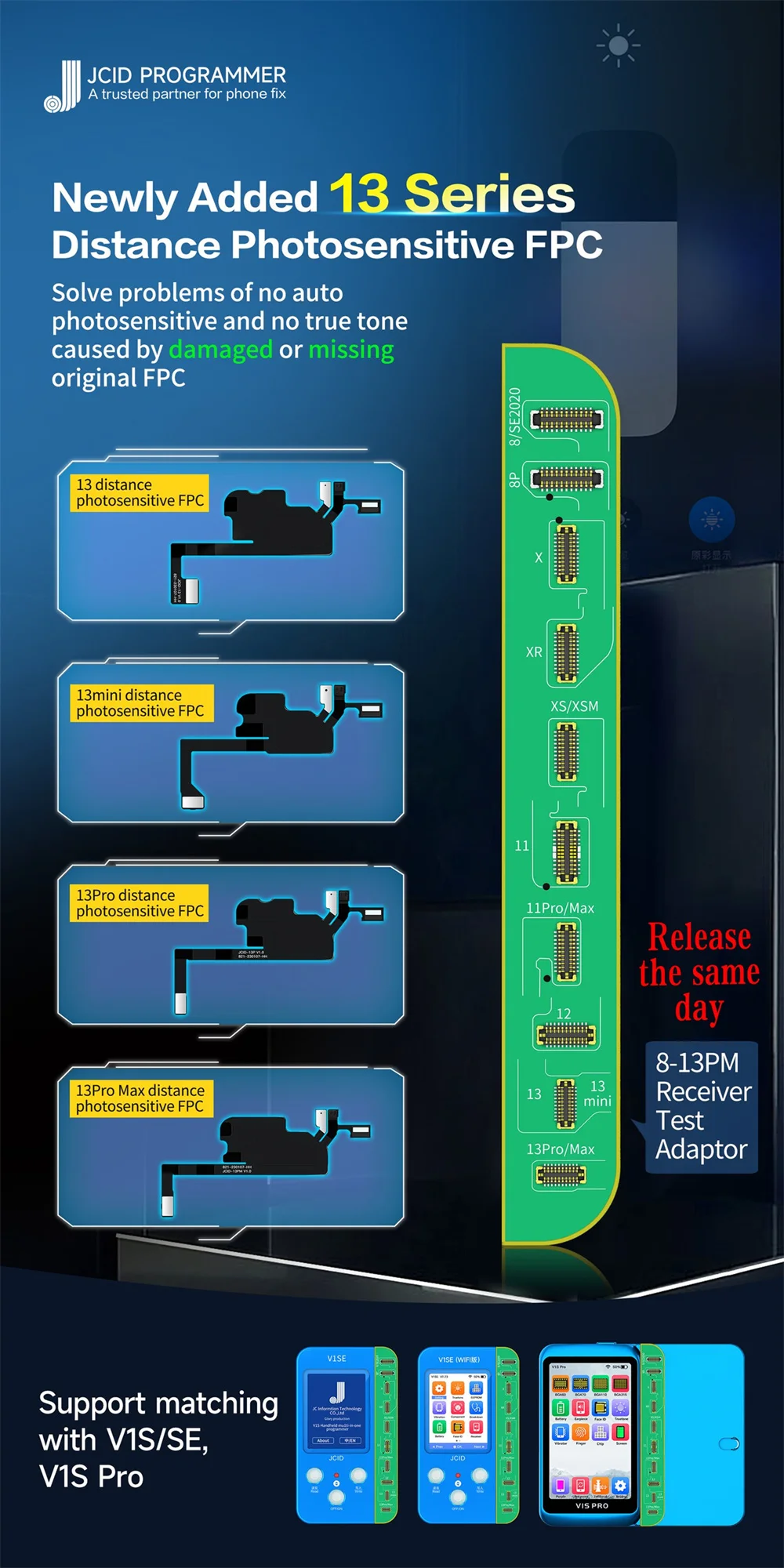 JCID Distance Photosensitive FPC Flex Cable For 8 XS 11 12 13 14PM Solve Ori Receiver FPC Damaged Problem True Tone Repair Tool