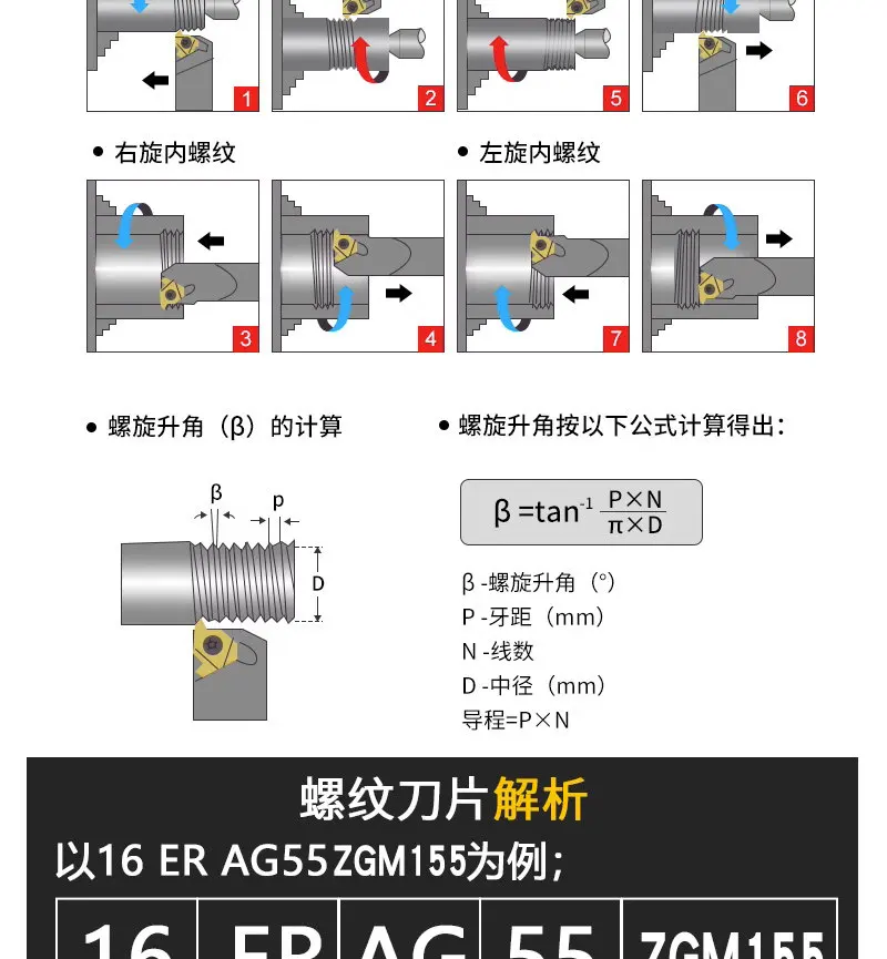 Threaded Inserts Stainless Steel Internal Grain External Thread 16er/ir Thread Inserts 60 Degree