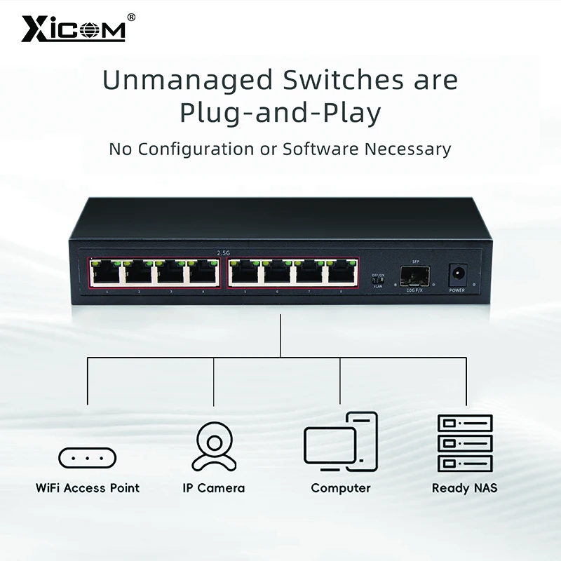 Imagem -03 - Interruptor de Rede Ethernet 2.5g Portas 2500mbps com Slot Sfp x 10g Interruptor Inteligente para Câmera ip