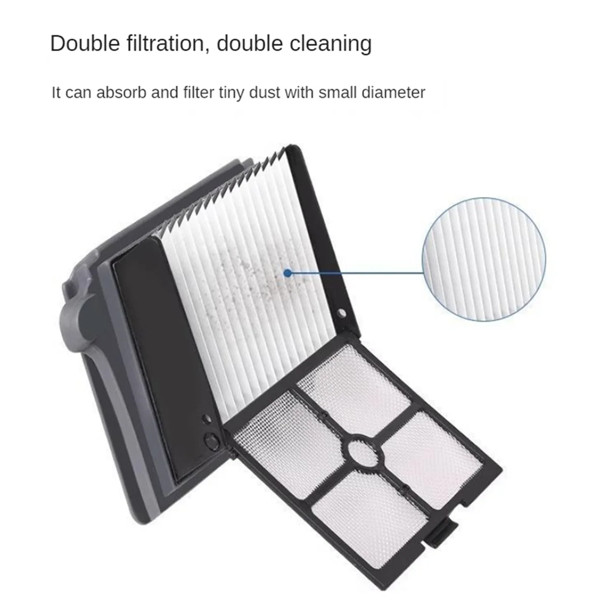 프로 LED C/코러스 프로 스테이션/부스터/와이퍼 바닥 스크러버 진공 교체 롤러 브러시 세척 가능 Hepa 필터용 FZFZ