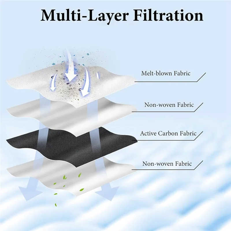 12 قطعة كيس لجميع الغبار ل Ecovacs Deebot X9 Pro Omni/X9 Pro/T80 Pro Omni/X8 Pro Omni/T50 Pro/T50 Max Pro Omni أجزاء المكنسة الكهربائية