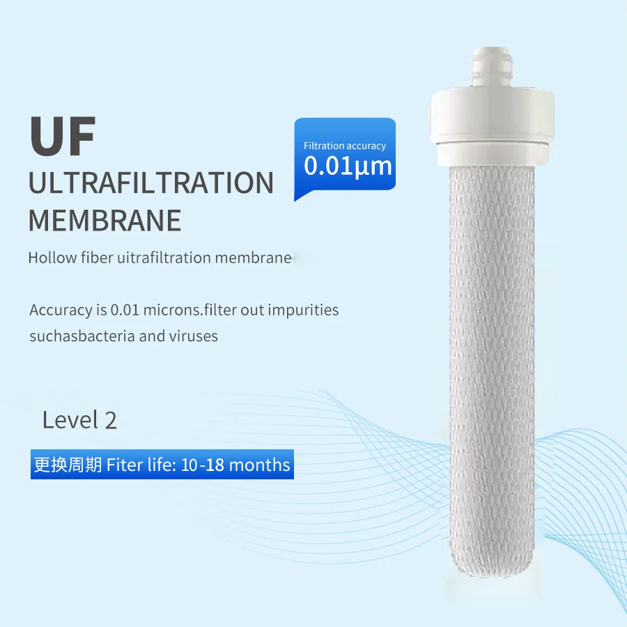 Replacement Filter cartridge Ultrafiltration UF Membrane Filter Cartridge for 3in1 Water Purifier (water purifier not included)