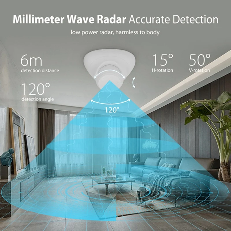 Tuya Zigbee Wifi Menselijke Aanwezigheid Detector 24Ghz Radar Detector Magnetron Draadloze Eenvoudig Te Installeren