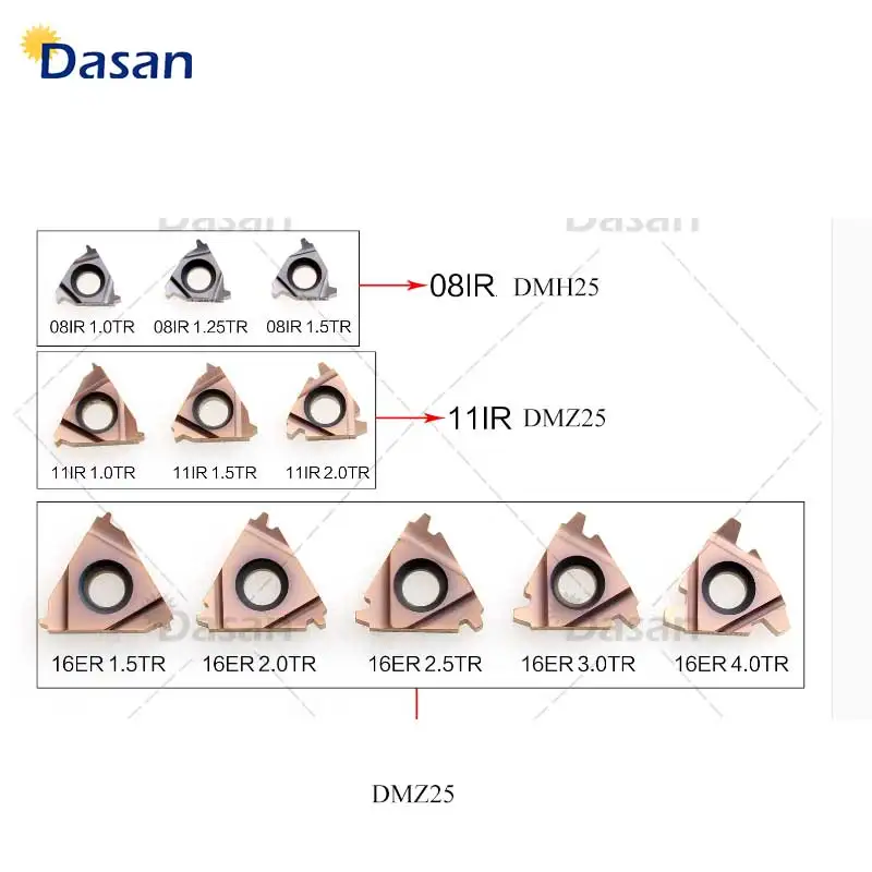 08IR 11IR 16ER 16IR  1.0TR  1.25TR  1.5TR 2.0TR 3.0TR Carbide Inserts Threading Blade High Quality CNCPlate Lathe Turning Tool