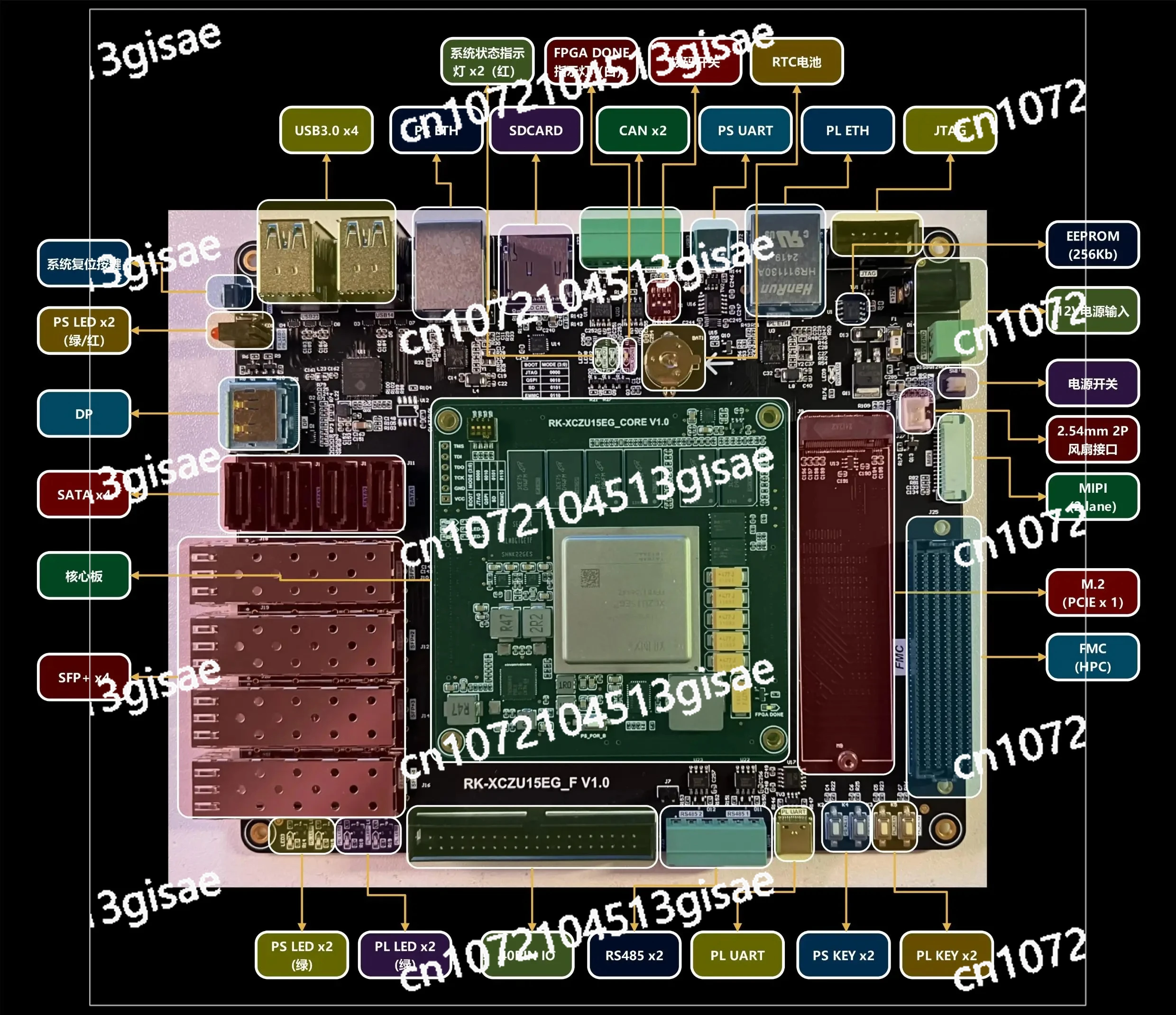 Development Board XCZU15EG Development Board Core Board FPGA FMC HPC