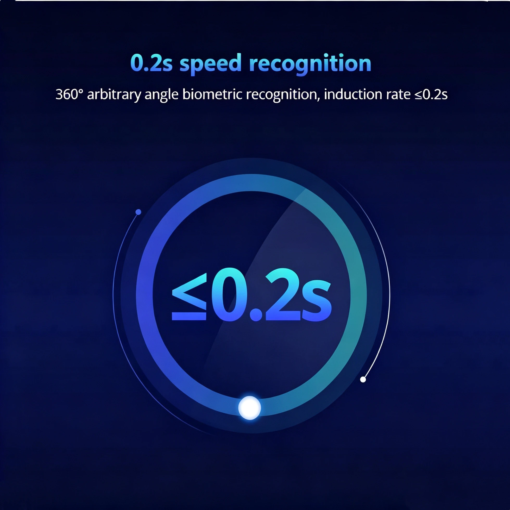 Smart Fingerprint Padlock Waterproof Fingerprint Keyless Door Lock Type C Rechargeable Security Padlock for House gallery 3