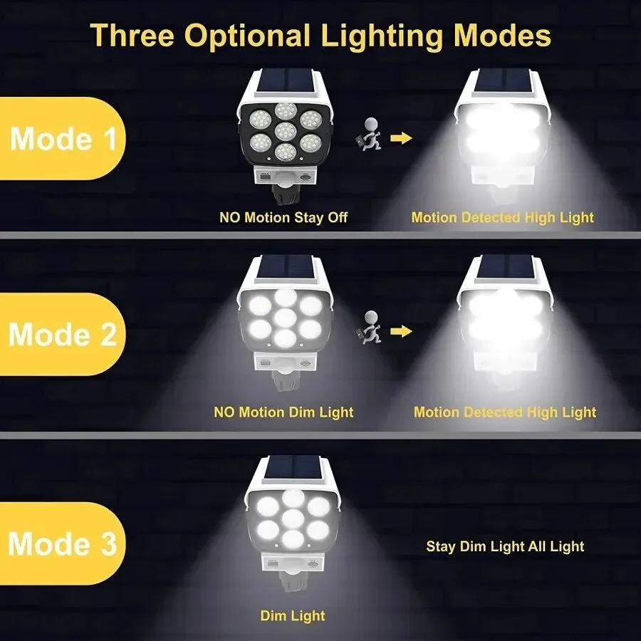 Sensore di movimento esterno Luce solare Proiettore a LED Impermeabile Wireless Decorazione falsa Portico Giardino Terrazza Falsa telecamera di sicurezza
