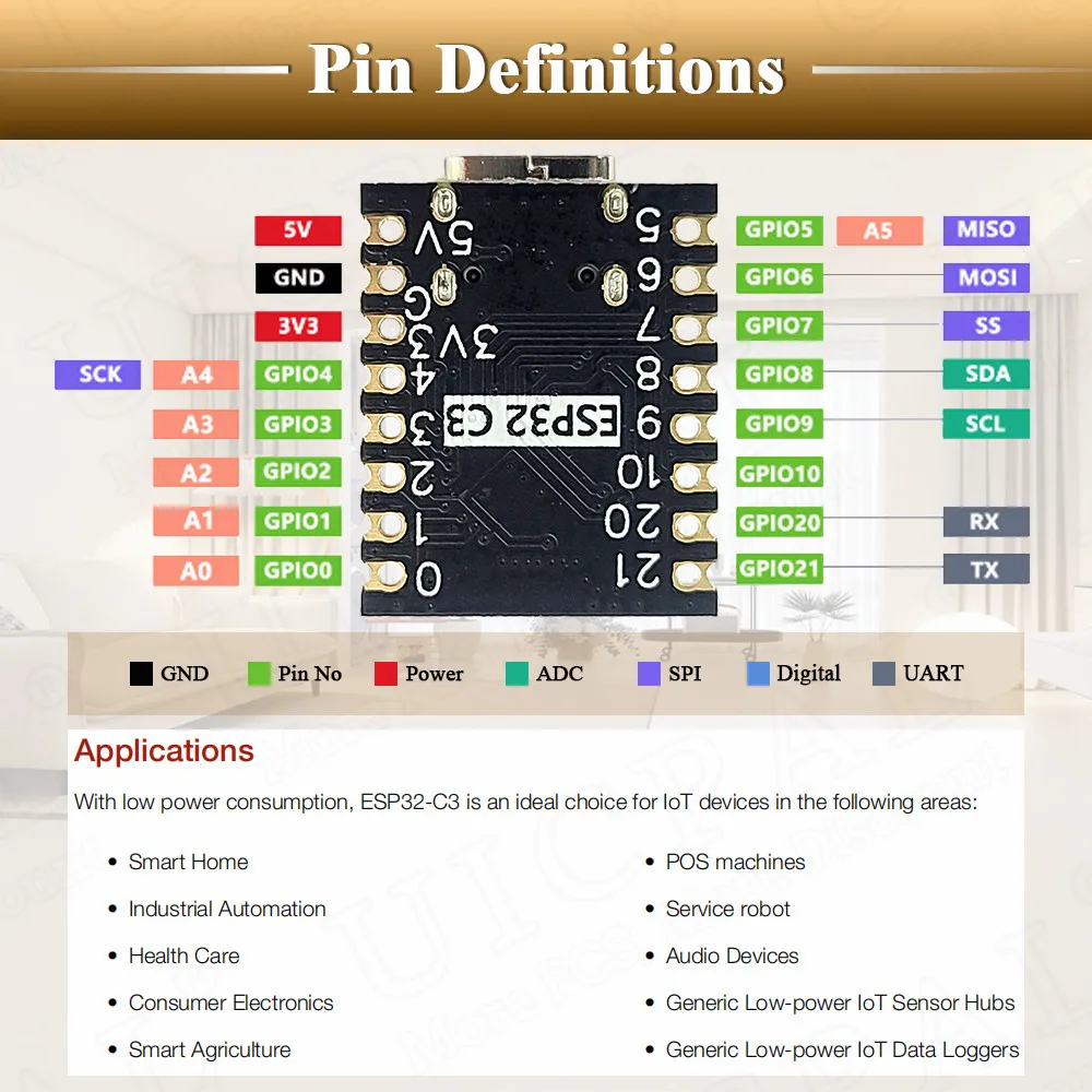 لوحة تطوير واي فاي مصغرة BT ، ESP32 C3 ، Type-C ، 16Pin ، ويدعم ، 32 بت ، معالج أحادي النواة