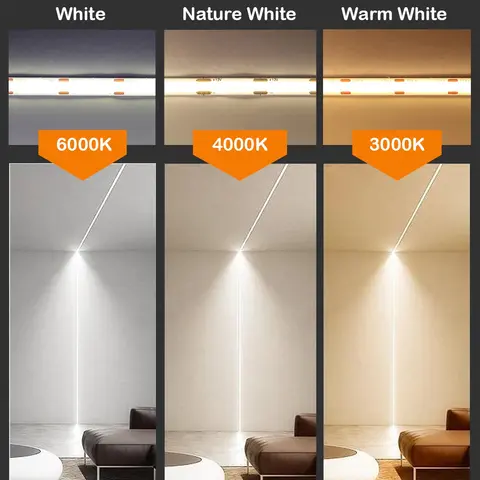 8 best sales gul lysdiod - №7