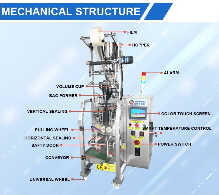 Máquina llenadora de embalaje de película soluble en agua, totalmente automática, con sello de tres lados, procesamiento y envasado de granos de bolsita Doypack