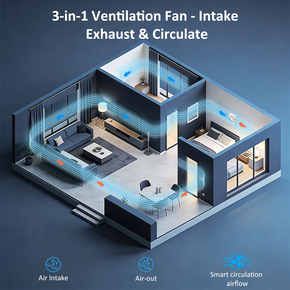 KCvents VT125 Heat Recovery Ventilator Room Ventilation Fresh Air Fan With Ceramic Hepa Filter Ventilation System Exhaust Fan