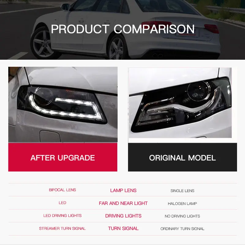 

Car Headlights for Audi A4L B8.5 2013-2016 LED DRL Dynamic Signal HeadLamp Bi Xenon Beam Headlamp Accembly Plug And Play