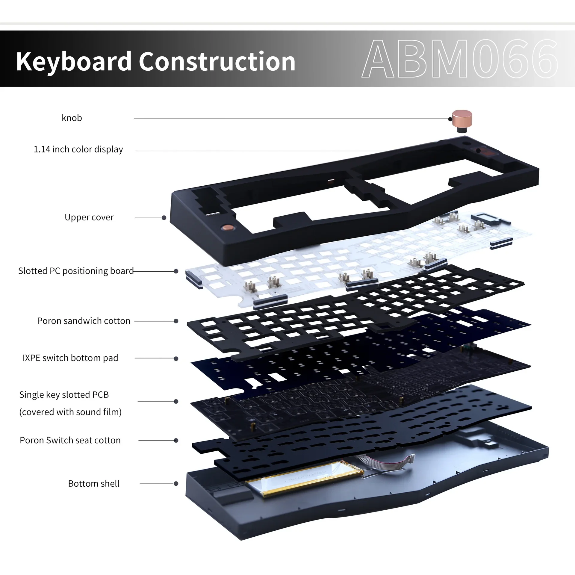 Imagem -03 - Alice Kit de Teclado Mecânico Gaming Junta Ergonômica Bluetooth Via Personalização pc Boy Gift 87 Chaves Zuoya Abm066