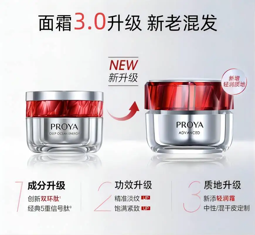 Proya Ruby Face Cream 50g Nourishing Light Cream Moisturising Firming Anti-Wrinkle High Quality Creams For The Face Rare Beauty