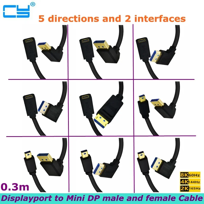 8K@60HZ / 4K@144HZ …