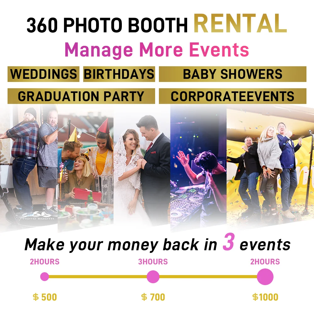 Automatic 360 Photo Booth with Portable Inflatable LED Background Free Customized Logo 360 Video Camera Booth for Party Events