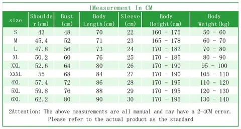10 best sales schakalop - №5