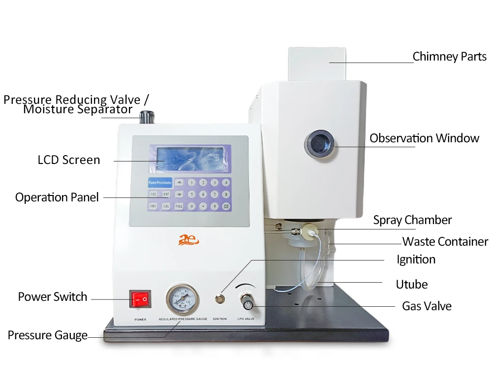 

Фотометр пламенный двухэлементный (калий и натрий) по выгодной цене