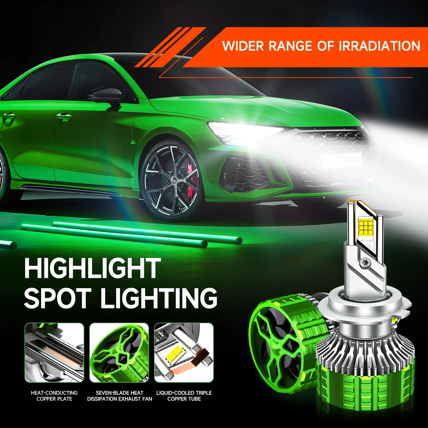 YBN LED Headlight Lamp H4 Car Bulbs  Canbus 2700W Super Power Lighthouse 6500K 12v 24v 36V H7 H1 H3 H11 H8 H9 9005 9006 HB3 HB4