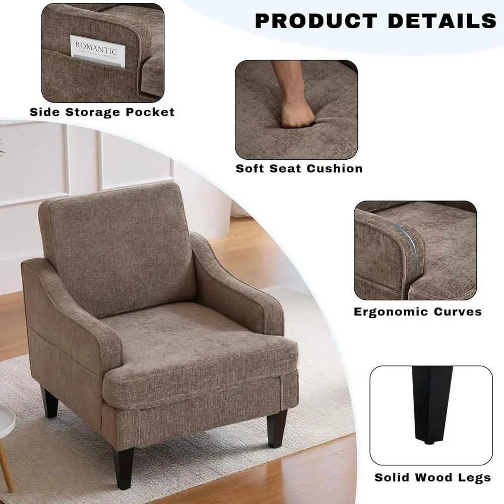 description