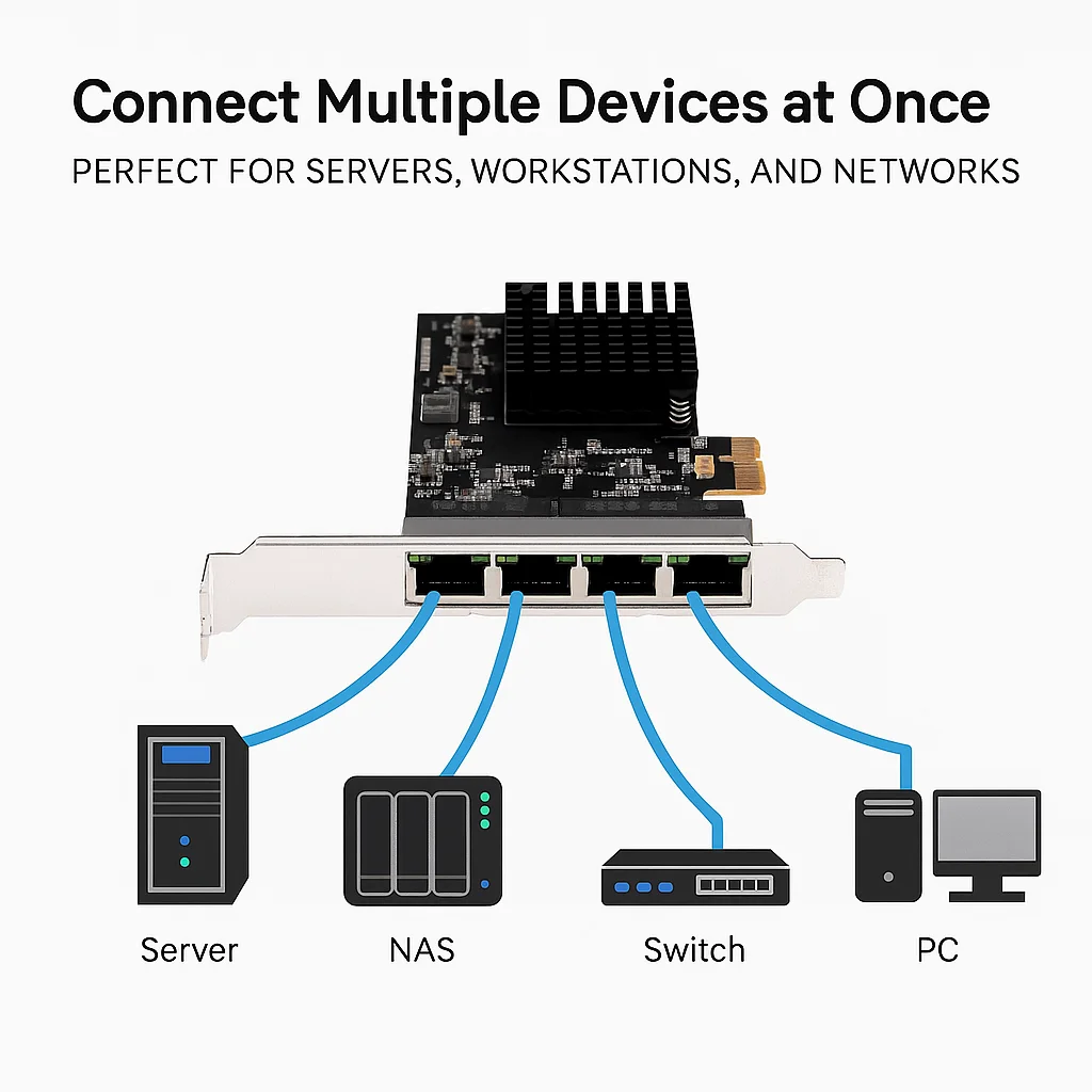 Quad Port Gigabit Network Card PCIe 4 RJ45 Rtl 8111H Low Profile Bracket NIC 1000Mbps RJ45 Adapter for Desktop Server PC LAN