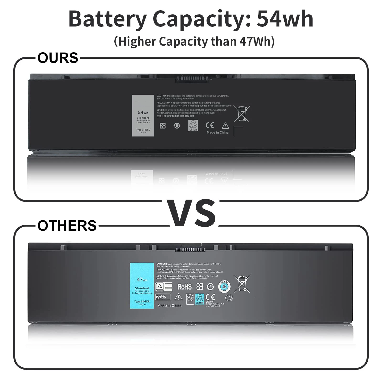 O dużej pojemności 54Wh E7440 3rnfd bateria zamienna do Dell grade 14 E7450 E7420 Series Laptop V8XN3 34GKR 451-BBOG bbbfv 7.4V