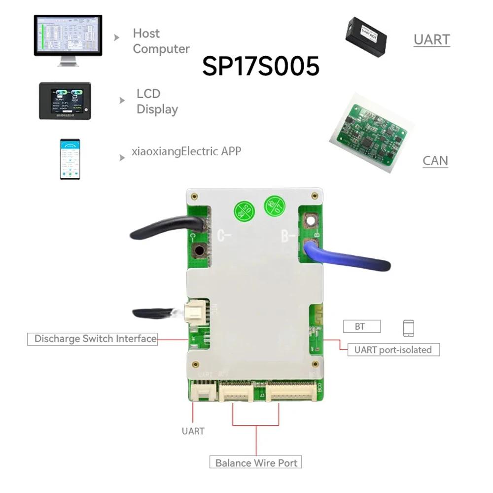 JIABAIDA Smart BMS 4S-17S 7S 8S 24V 16S LiFePo4 Li-ion Lithium 10S 12S 13S JBDBMS 20A 30A 40A Charge Protect Smart JBD BMS