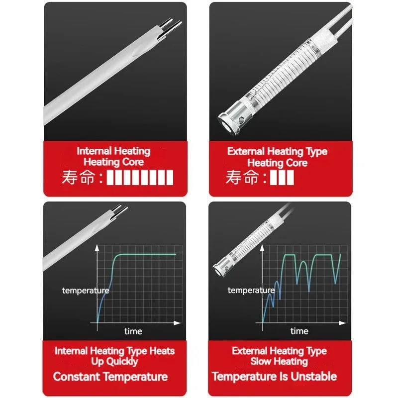 Adjustable Temperature Electric Soldering Iron 60W Welding Solder Rework Station Heat Pencil Tips Repair Tools Soldering Iron