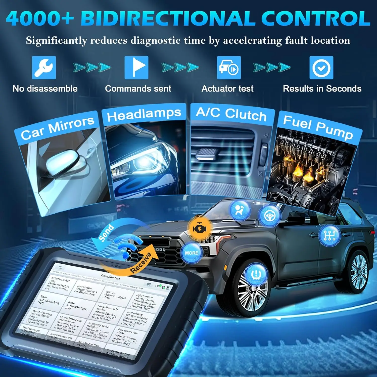 XTOOL InPlus IP919 Bluetooth Car Diagnostic Tool Topology Map Bidirectional Scanner ECU Coding Key Programming FCA CANFD DoIP
