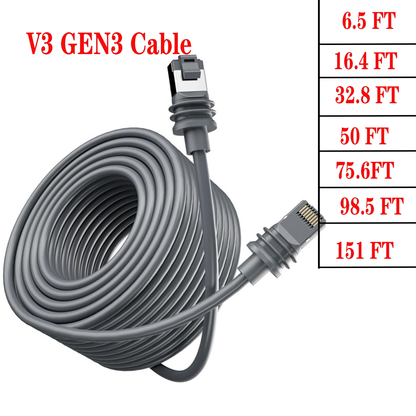 For Starlink 3rd Generation Router Cable, Gigabit Ethernet RJ45 Router Cable. For Starlink Satellite 3RD Generation Devices.