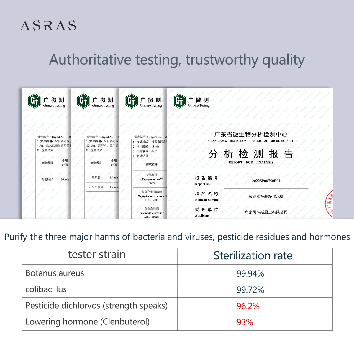 ASRAS Large Size Smart Purifying Kitchen Island Sinks SUS 304 Stainless Steel 4mm Panel Handmade Nanometer Double Sinks