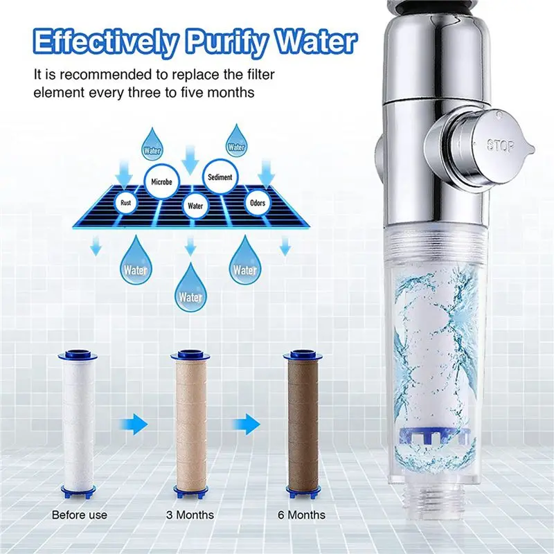 A84G-40Pcs Replacement Shower Filter For Hard Water - High Output Shower Water Filter To Remove Chlorine And Fluoride