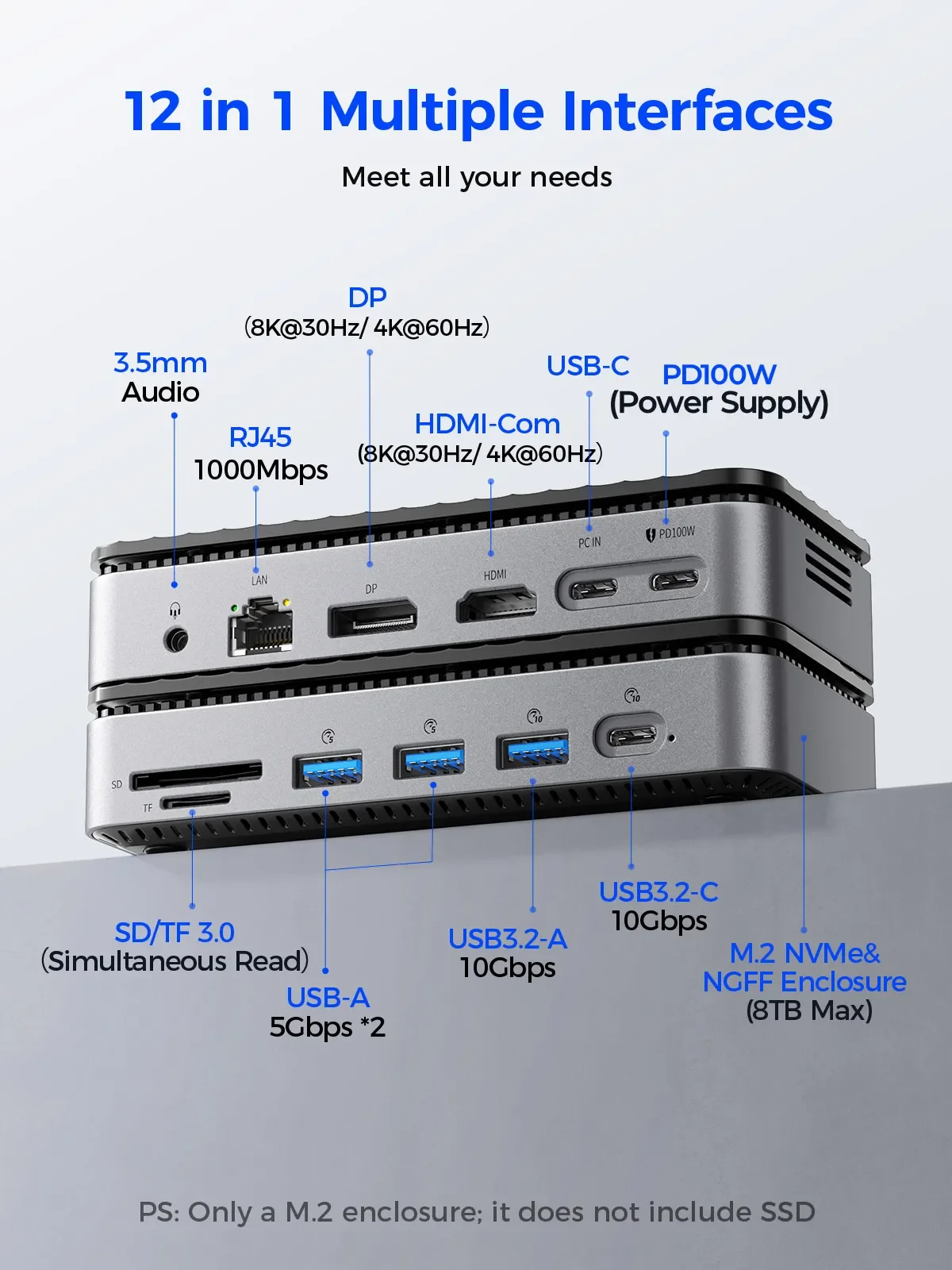 ORICO 12-in-1 USB C Docking Station with Cooling Fan M.2 NVMe NGFF SSD Enclosure 10Gbps 8K@30Hz HDMI-Com RJ45 3.5mm SD/TF Dock
