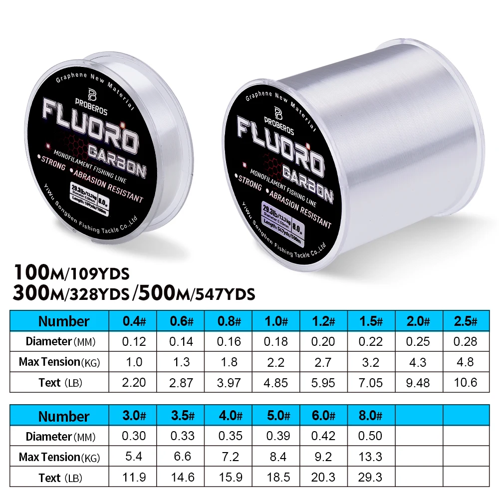 PROBEROS 300/500M Fluorocarbon Angelschnur: Nylon-Kohlefaser-Softleader für sinkende Schnüre & Fliegenfischen – Detail 2