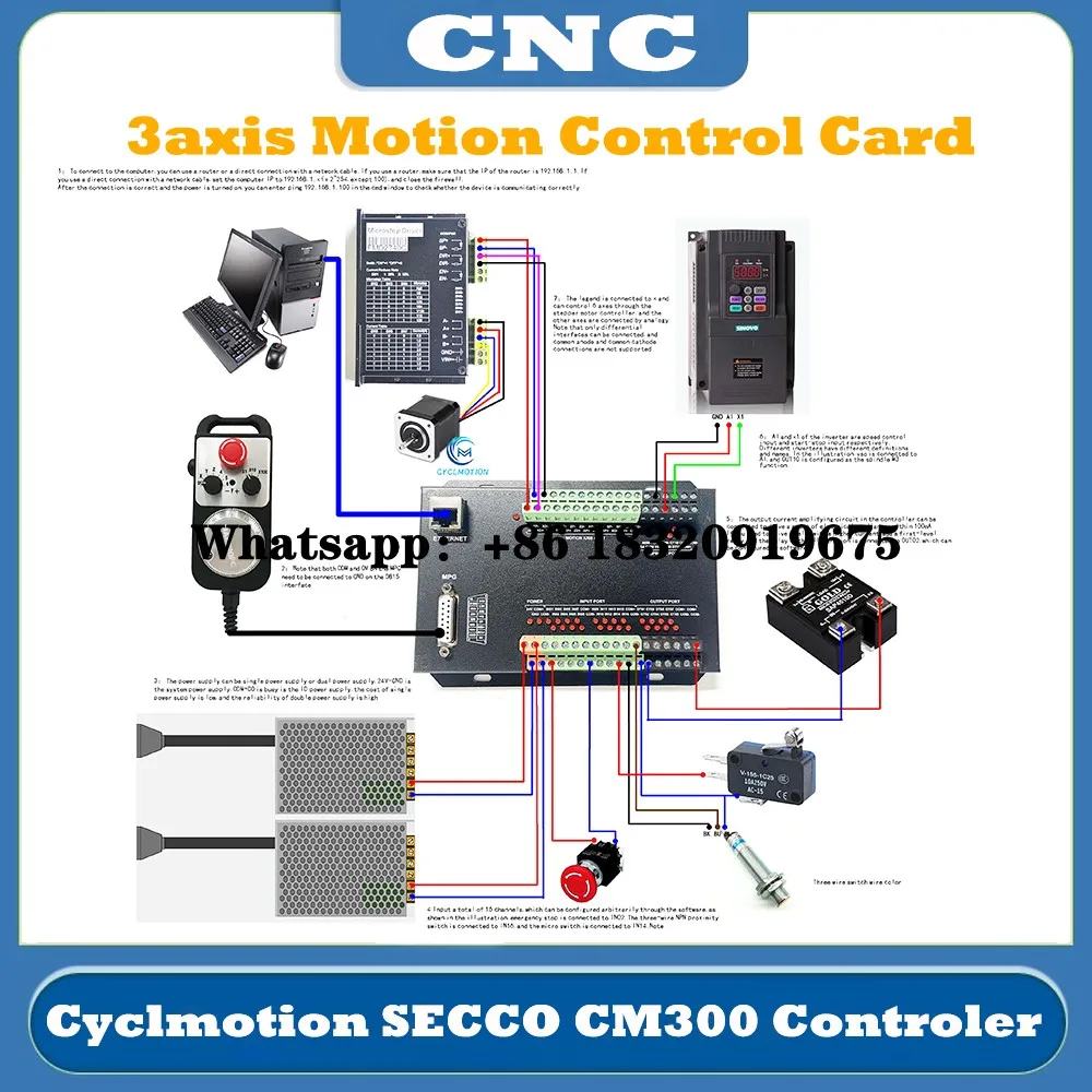 آلة طحن cyclmion ، بطاقة تحكم 3 محاور ، نقش CNC ، معالجة محاكاة ثلاثية الأبعاد ، ترقية المسار ، أداة الوقت الحقيقي ، مسار CM300
