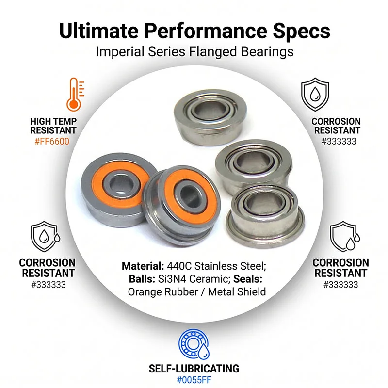 

5pcs Ceramic Bearing 2.38x4.762x2.38 SFR133 ZZ inch Stainless Steel Flanged Hybrid Ceramic Bearings 3/32'' x 3/16'' x 3/32''