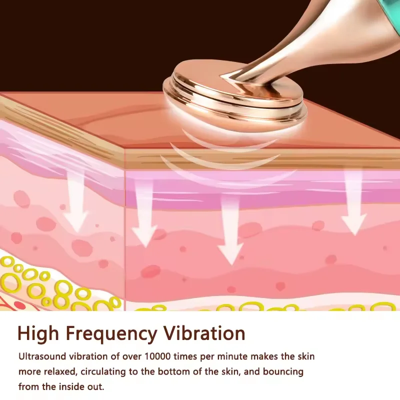 อุปกรณ์เสริมความงามบนใบหน้าแบบไฟฟ้า ยกกระชับใบหน้า ลดริ้วรอย นวดหน้าและรอบดวงตา พร้อมเครื่องช่วยทาครีมบำรุงผิว ฟื้นฟูผิว