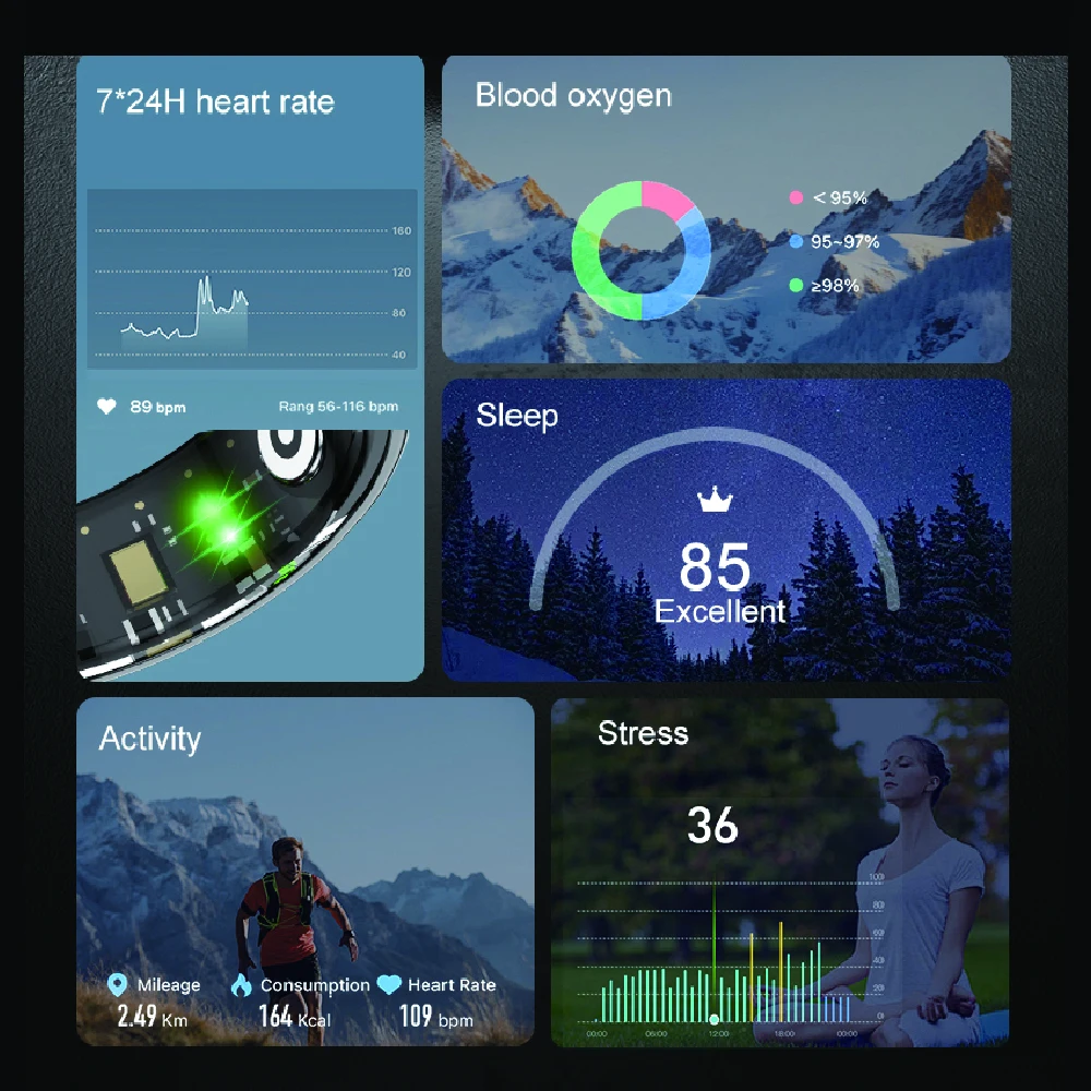 Neue R04 Smart Ring Männer Frauen Herzfrequenz Blut Sauerstoff Multi-sport Modi Finger Ring Kamera Musik Steuerung Fitness tracker Ring