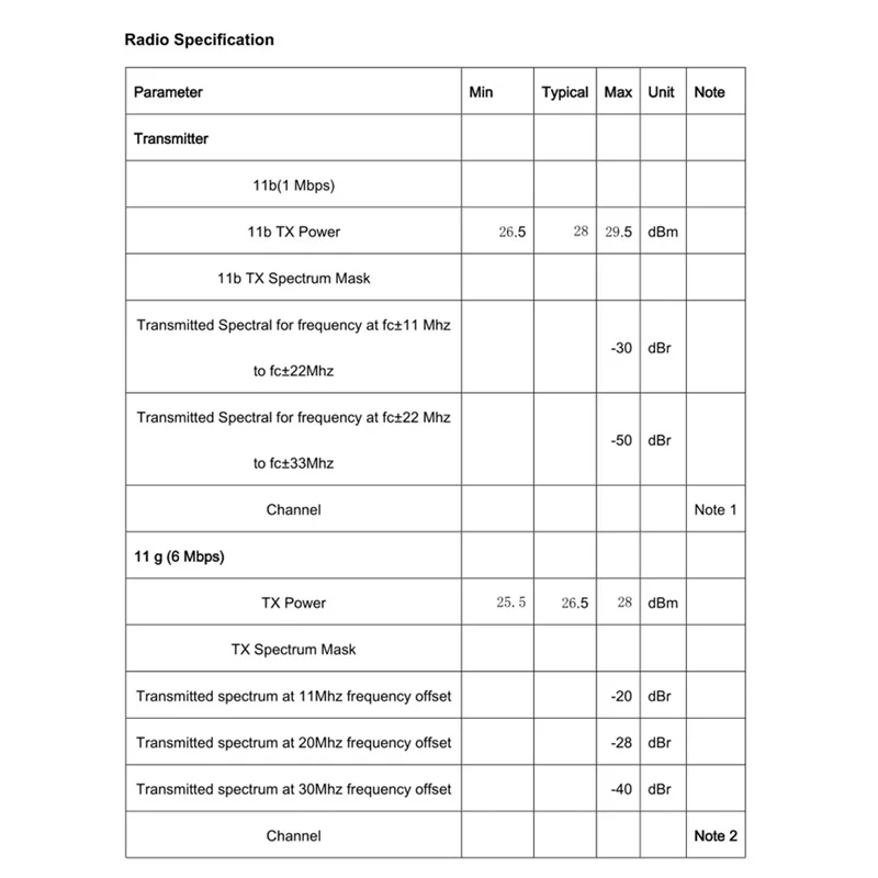 AR9271 150M โมดูลการ์ดเครือข่ายไร้สาย High-Power USB การ์ดเครือข่ายไร้สายตัวรับสัญญาณ WiFi Super Long Distance