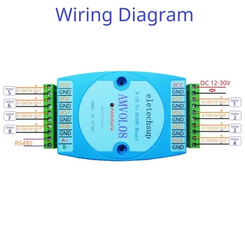 8VO RS485 0-10V/0-5V voltage output Modbus Rtu text editor HMI PLC Analog DAC IO expansion card