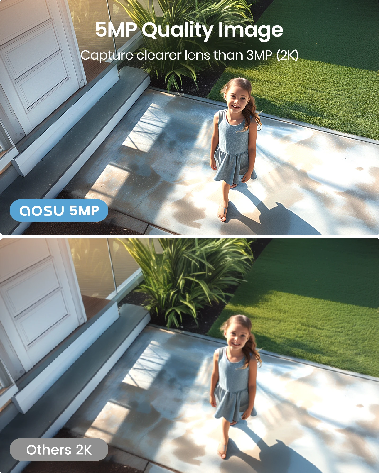 AOSU 5MP Wireless Camera System 2 Cameras Kit 5200mAh Built-in Battery Color Night Vision Two-way Audio CCTV Camera Set