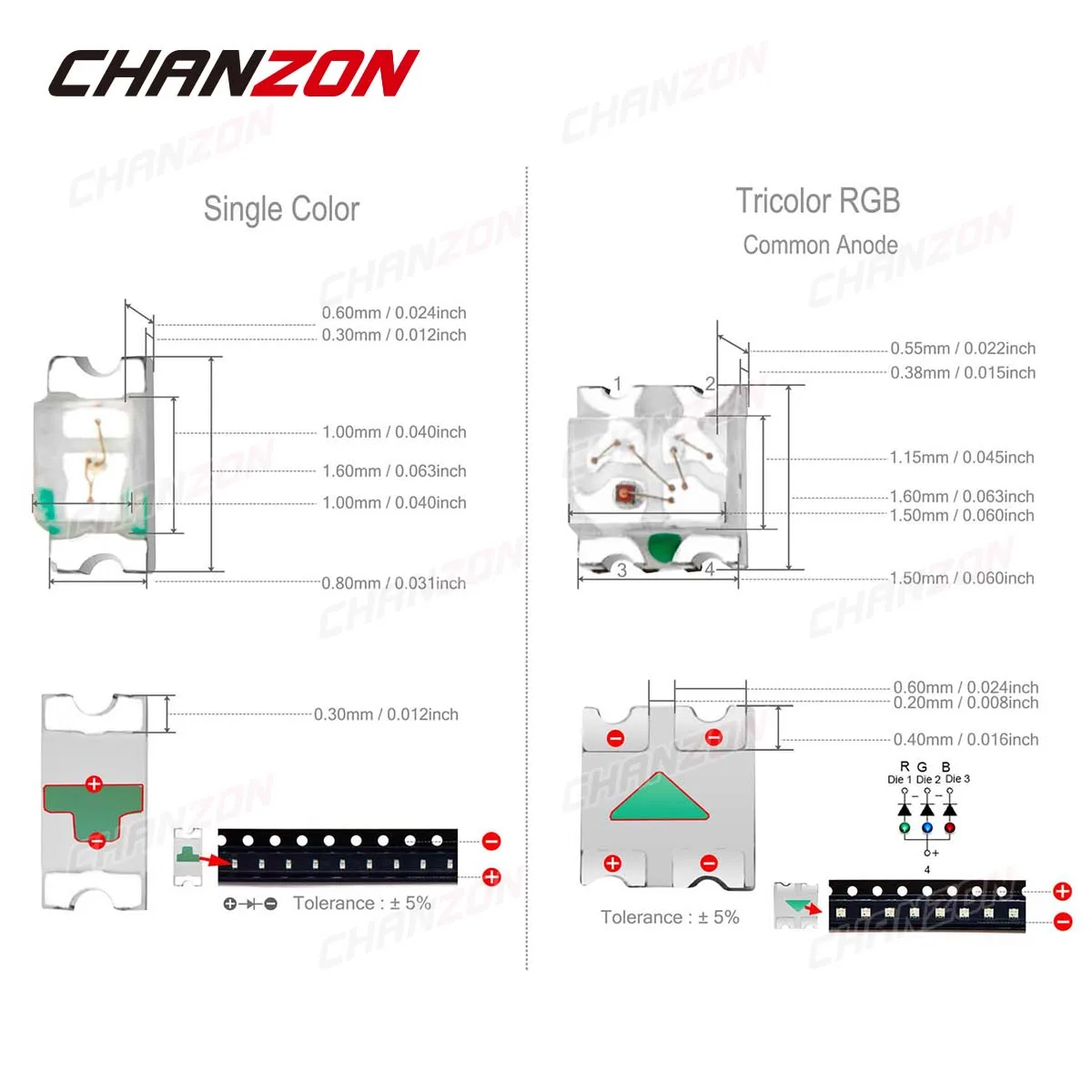 0603 0606 SMD LED Chip de diodo blanco cálido rojo verde azul amarillo naranja UV púrpura rosa RGB SMT lámpara Kit emisor de cuentas de luz