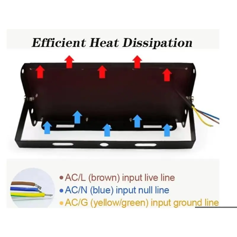 T21C LED Flood Light 395Nm UV Curing Lamp 50W Green Oil DIY Resin Jewelry Making Glue Curing Lamp Shadowless