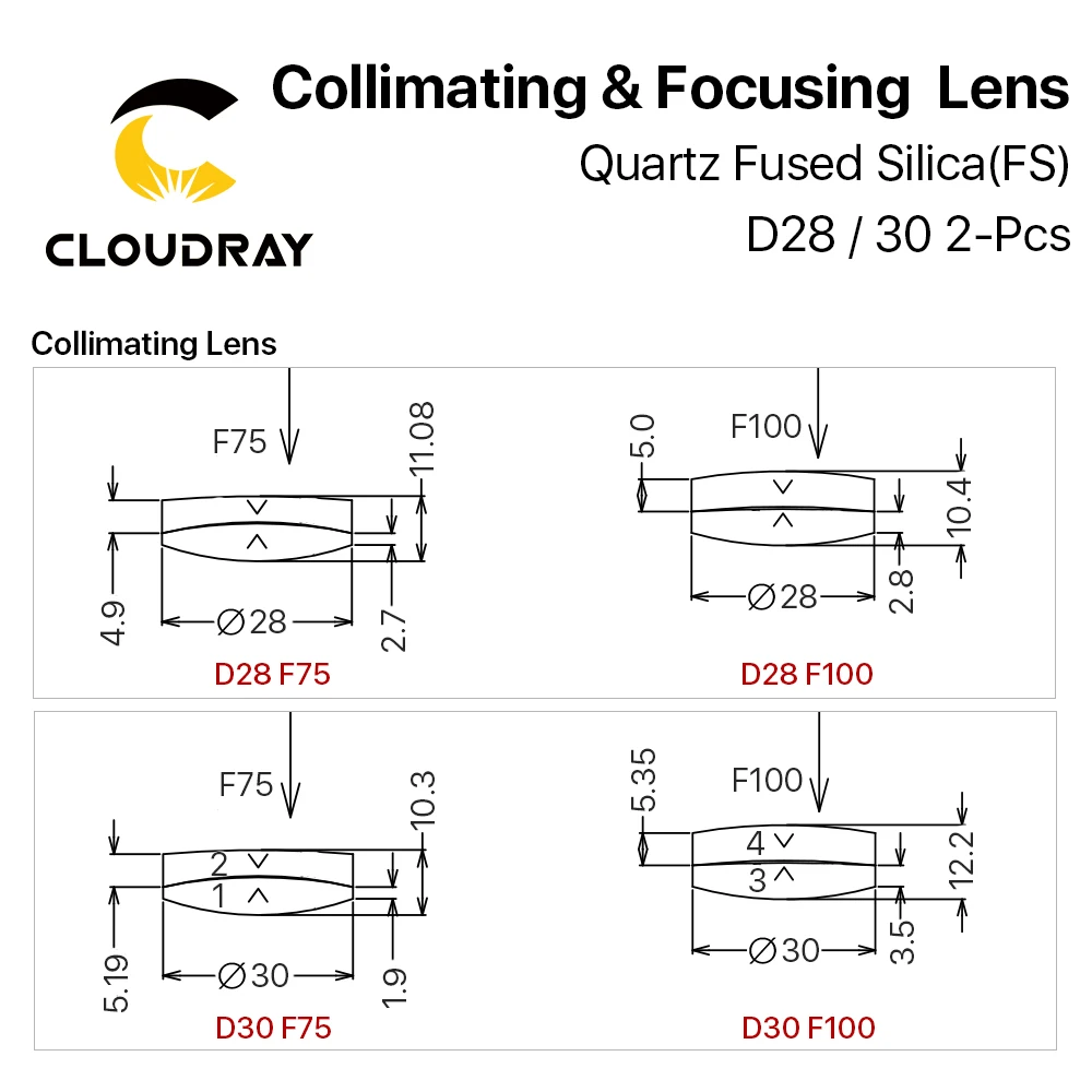 Spherical Focusing Lens D28 D30 F75/100/125/150/155/200mm 2Pcs Quartz Fused Silica for High Energy Fiber Laser 1064nm