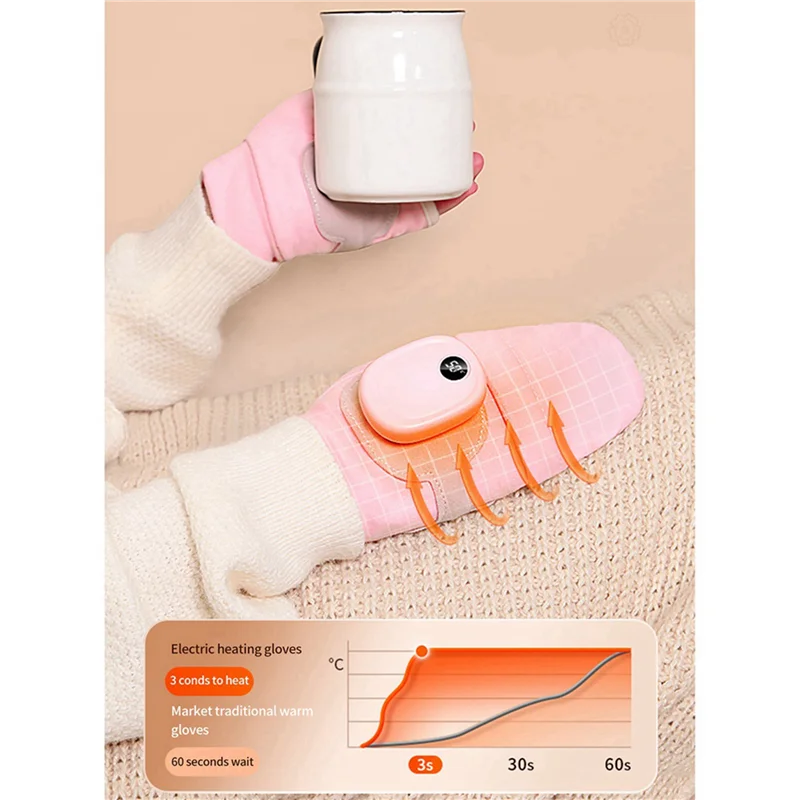 

ABVH-4X Перчатки с подогревом, USB-перезаряжаемые перчатки для рук, зимние перчатки с полным пальцем для женщин, теплые (розовые)