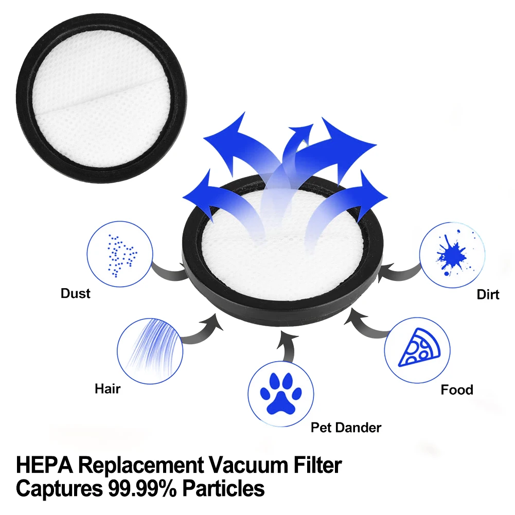 Сменные запасные части фильтра сменного фильтра для проводного пылесоса INSE I5 и беспроводного пылесоса V70