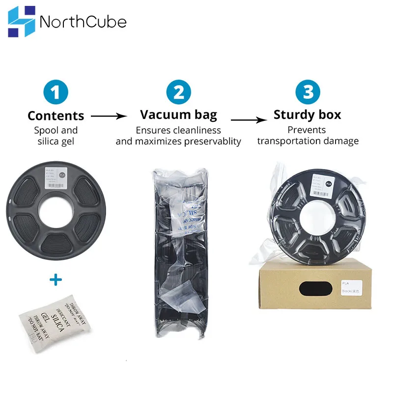 NorthCube PLA/ABS/PETG 3D Printer Filament 1.75MM 343M/10M10Colors 1KG 3D Printing Plastic Material for 3D Printer and 3D Pen